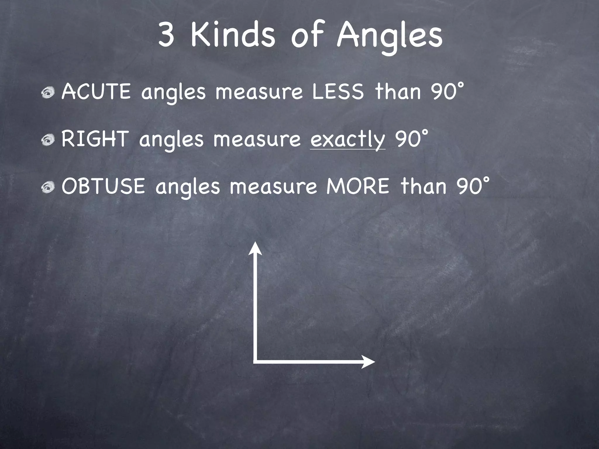 3 Kinds of Angles
ACUTE angles measure LESS than 90˚

RIGHT angles measure exactly 90˚

OBTUSE angles measure MORE than 90˚
 