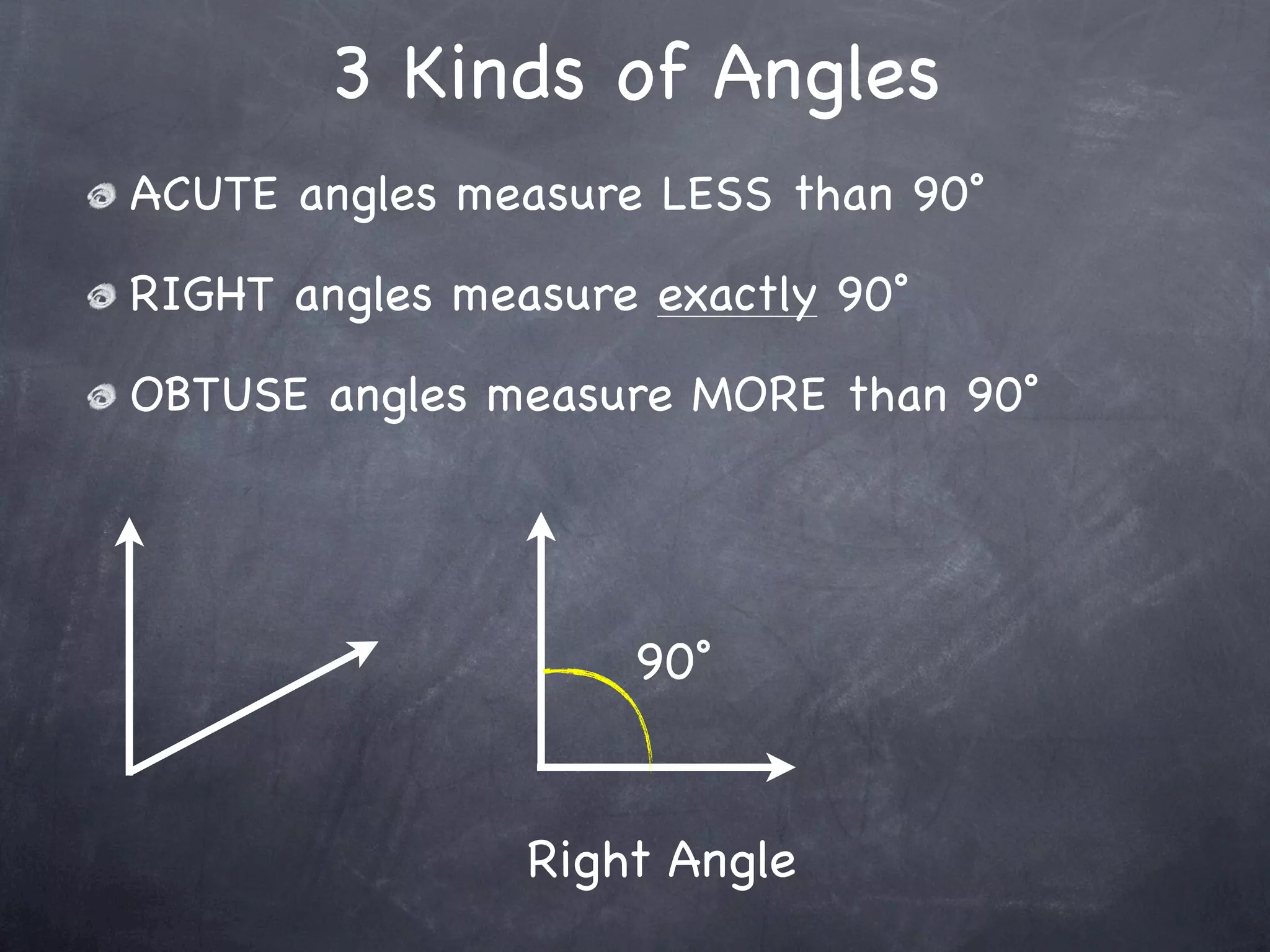 3 Kinds of Angles
ACUTE angles measure LESS than 90˚

RIGHT angles measure exactly 90˚

OBTUSE angles measure MORE than 90˚




                    90˚


                Right Angle
 
