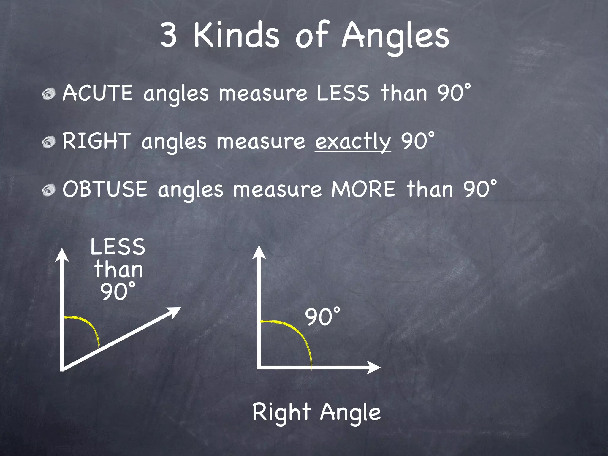3 Kinds of Angles
ACUTE angles measure LESS than 90˚

RIGHT angles measure exactly 90˚

OBTUSE angles measure MORE than 90˚

  LESS
  than
   90˚
                    90˚


                Right Angle
 