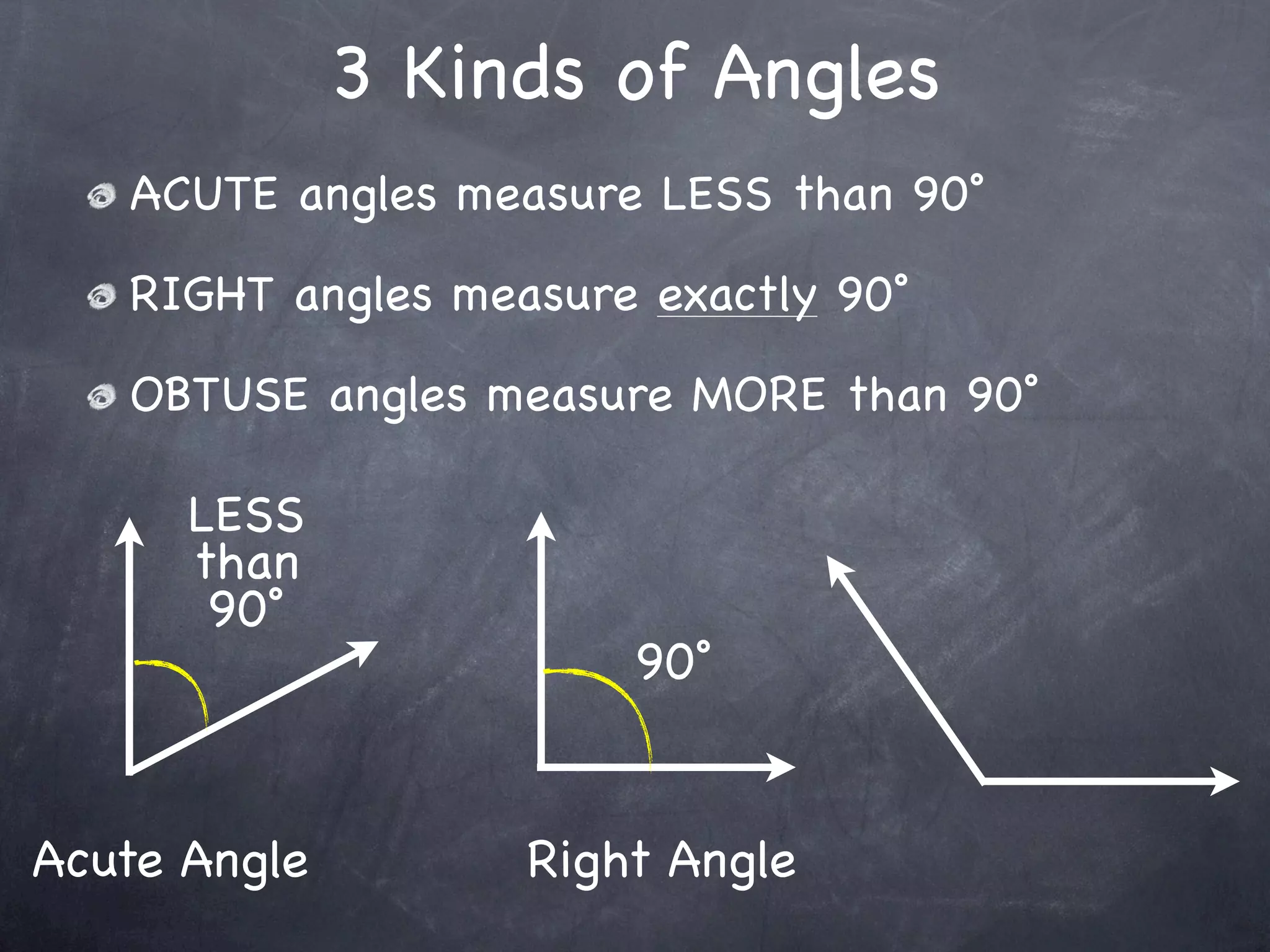 3 Kinds of Angles
   ACUTE angles measure LESS than 90˚

   RIGHT angles measure exactly 90˚

   OBTUSE angles measure MORE than 90˚

      LESS
      than
       90˚
                       90˚


Acute Angle        Right Angle
 