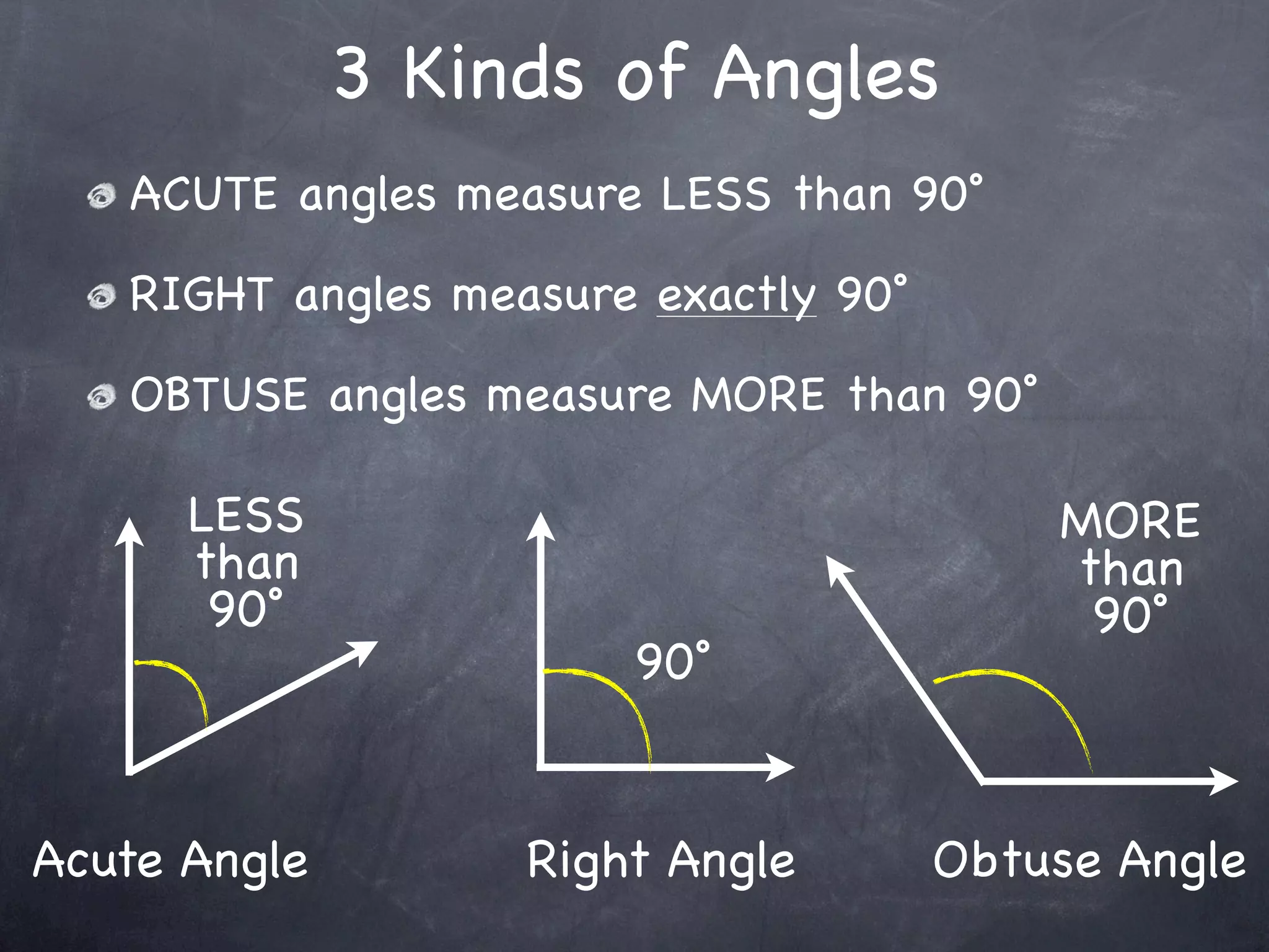 3 Kinds of Angles
   ACUTE angles measure LESS than 90˚

   RIGHT angles measure exactly 90˚

   OBTUSE angles measure MORE than 90˚

      LESS                                MORE
      than                                than
       90˚                                 90˚
                       90˚


Acute Angle        Right Angle        Obtuse Angle
 