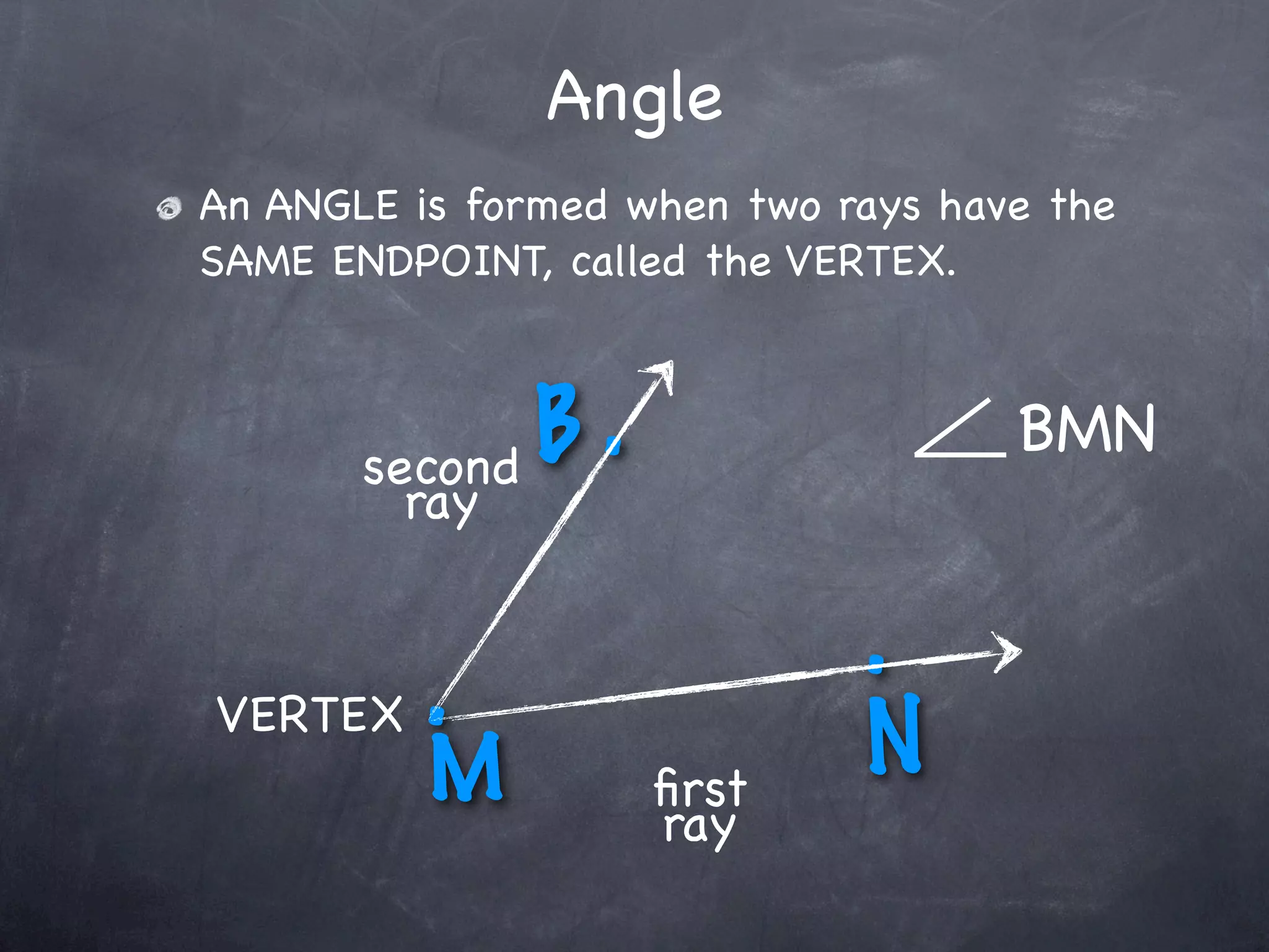 Angle
An ANGLE is formed when two rays have the
SAME ENDPOINT, called the VERTEX.



       second B.                    BMN
         ray


          .                  .
VERTEX
          M         ﬁrst
                             N
                    ray
 