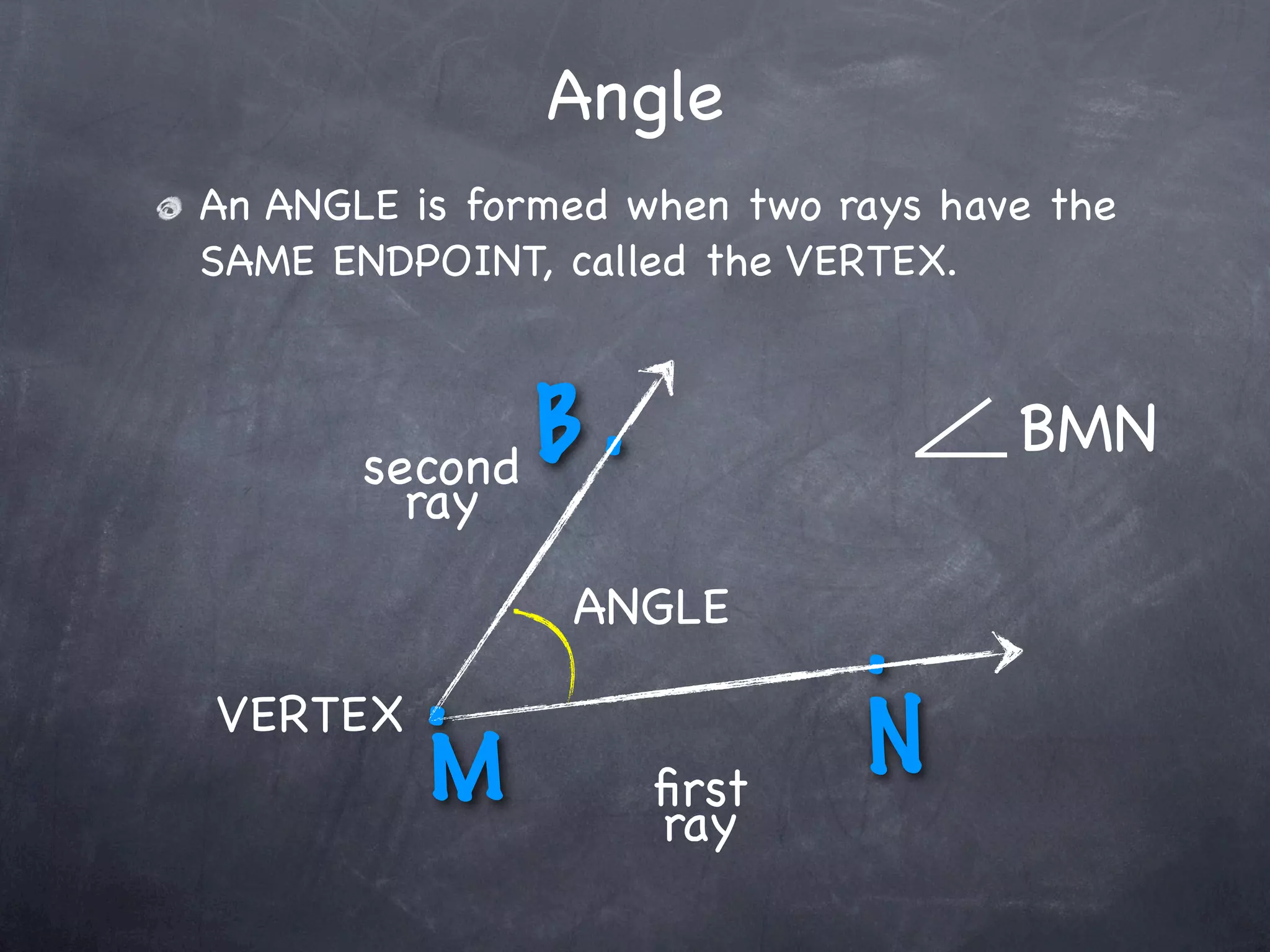 Angle
An ANGLE is formed when two rays have the
SAME ENDPOINT, called the VERTEX.



       second B.                    BMN
         ray


          .
                ANGLE
                             .
VERTEX
          M         ﬁrst
                             N
                    ray
 