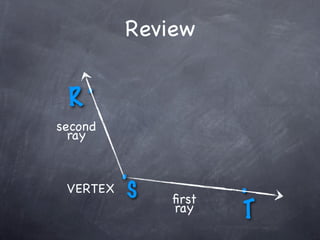 Review


 R
   .
second
  ray


        .           .
 VERTEX  S   ﬁrst
             ray    T
 