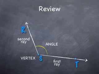 Review


 R
   .
second
  ray
             ANGLE

        .              .
 VERTEX  S      ﬁrst
                ray    T
 