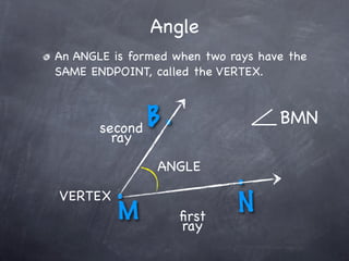 Angle
An ANGLE is formed when two rays have the
SAME ENDPOINT, called the VERTEX.



       second B.                    BMN
         ray


          .
                ANGLE
                             .
VERTEX
          M         ﬁrst
                             N
                    ray
 