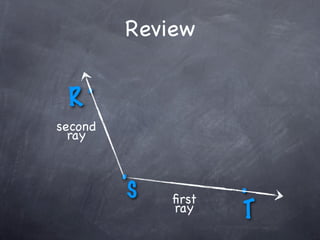 Review


 R
   .
second
  ray


         .          .
         S   ﬁrst
             ray    T
 