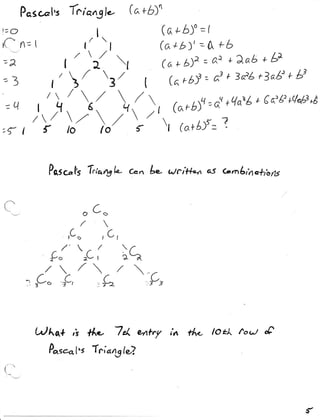 Pasc^elsTria,ylo                                                  (a+b)n
!=o                                          I                                                        (a +6;u= 1
                                                                                                      b + b ' t ' =6 ,+ - b
                                        /
,a
t     n. I                            rl
- -1                                                   l                                             (a+b))=a1         +)ab+La
                        l"{
                      I                              3,                                              16rbi = Ge 3ELr3a'9 E
                                                                                                                 |          +
                     I /
                            /
                /
                                            /                              /',                                      t
                                                                                                             =q +Ta'L e a'e+%F
                                                                                                                              rl
           t1              .,          6.''                        q.                            ' t (a
         t /                                                                                            'bf
                           ,/                            /
                                                                         

                                                                             {
                                                                                       '/
                                                                                                    f (a+L)r=a'
       1f                  to                        lo'


                     Pqs-f's Tria4gL c^n Le- ulci+*"aas comL|nch's1s


e                                     u Cu
                                  /

                            ,C o                     , C,
                     r/'r'           av         I
                                                                   ,.
                     2-o
                ,/               r/                                     
                       
                                                                                             I

          d-"              nC,               .,j                                   '        ^'-l/-




          {u./ka+,i 1*o 7A enfry                                                                         irt tt.   tott,   fo<-/ I

             Pascc.l'sTria19lo7
r '



                                                                                                                                      f,
 