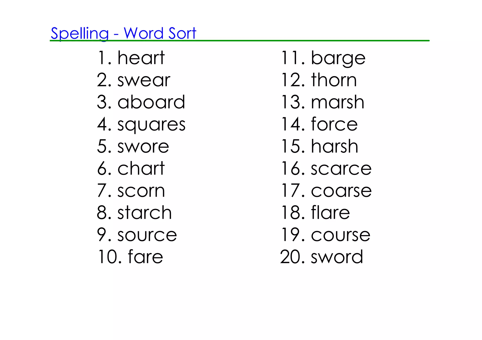 Spelling ­ Word Sort
      1. heart         11. barge
      2. swear         12. thorn
      3. aboard        13. marsh
      4. squares       14. force
      5. swore         15. harsh
      6. chart         16. scarce
      7. scorn         17. coarse
      8. starch        18. flare
      9. source        19. course
      10. fare         20. sword
 