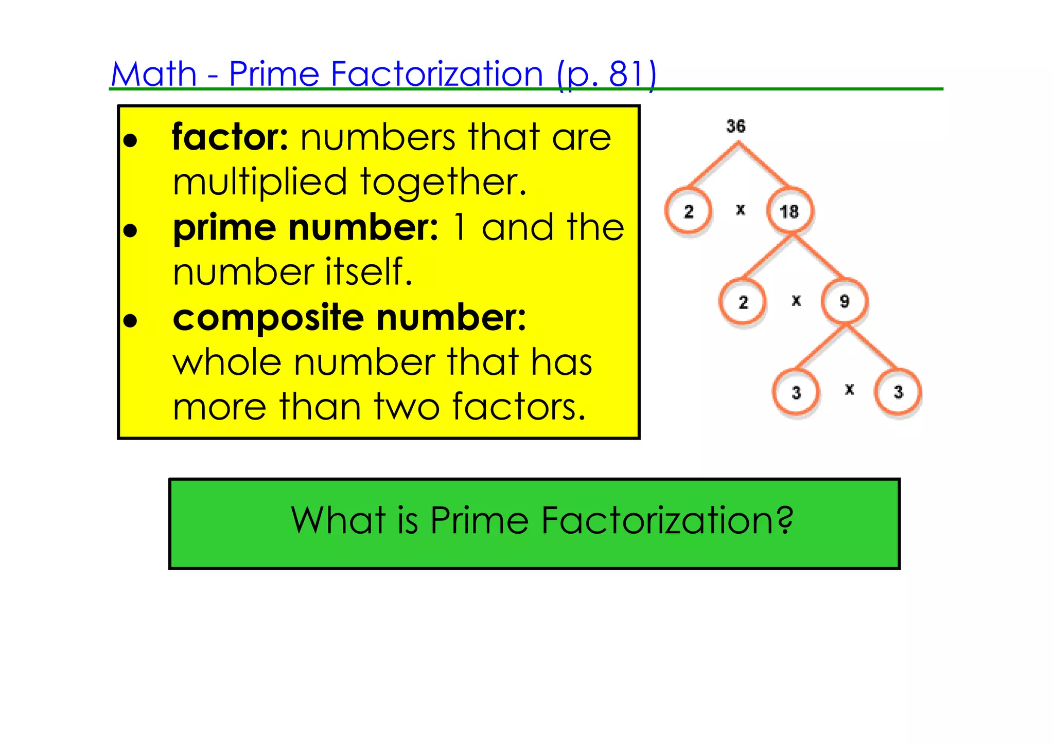 Math ­ Prime Factorization (p. 81)
• factor: numbers that are
  multiplied together.
• prime number: 1 and the
  number itself.
• composite number:
  whole number that has
  more than two factors.

   Factoring a whole number into its prime
          What is Prime Factorization?
   factors.
 