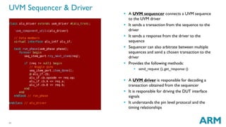 UVM basics Arm Cpu verificationThis lecture aims to: demonstrate the ...