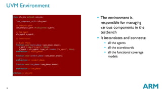 Uvm Test Code UVM basics Arm Cpu verificationThis lecture aims to: demonstrate the ...