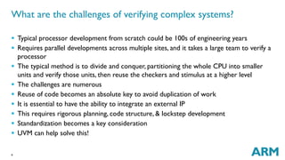 UVM basics Arm Cpu verificationThis lecture aims to: demonstrate the ...