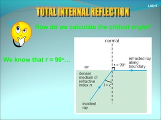 LIGHT
How do we calculate the critical angle?
We know that r = 90o
…
 