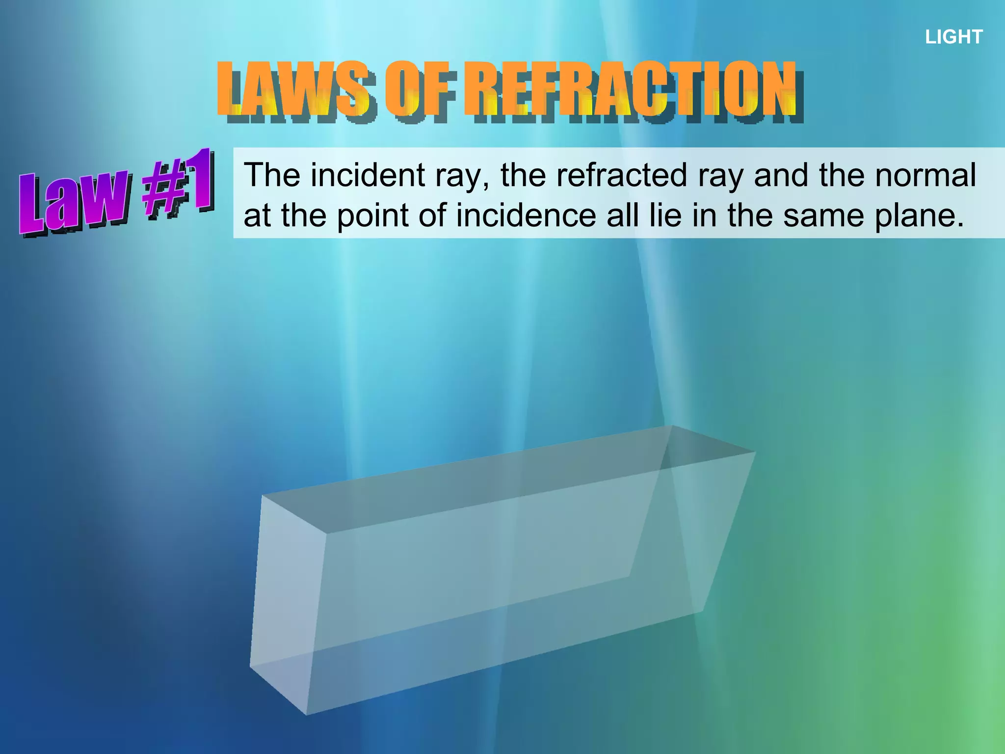 LIGHT LAWS OF REFRACTION The incident ray, the refracted ray and the normal at the point of incidence all lie in the same plane. Law #1 