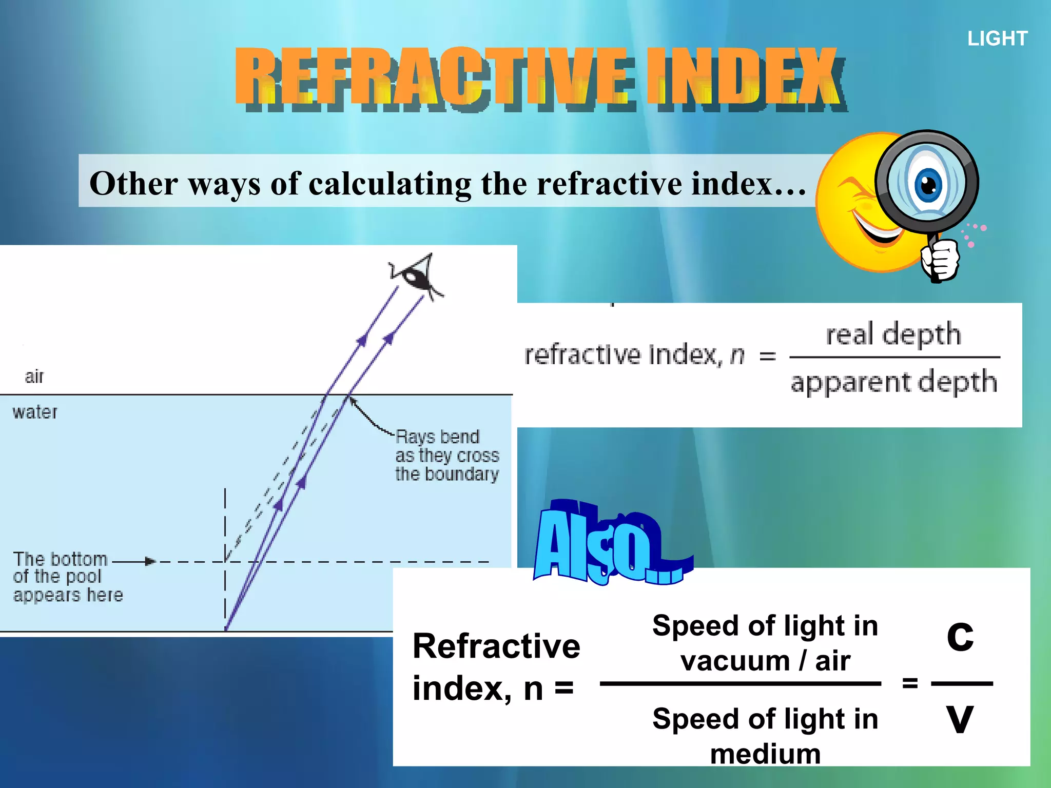 LIGHT REFRACTIVE INDEX Other ways of calculating the refractive index… Refractive index, n = Also... Speed of light in vacuum / air Speed of light in medium = c v 