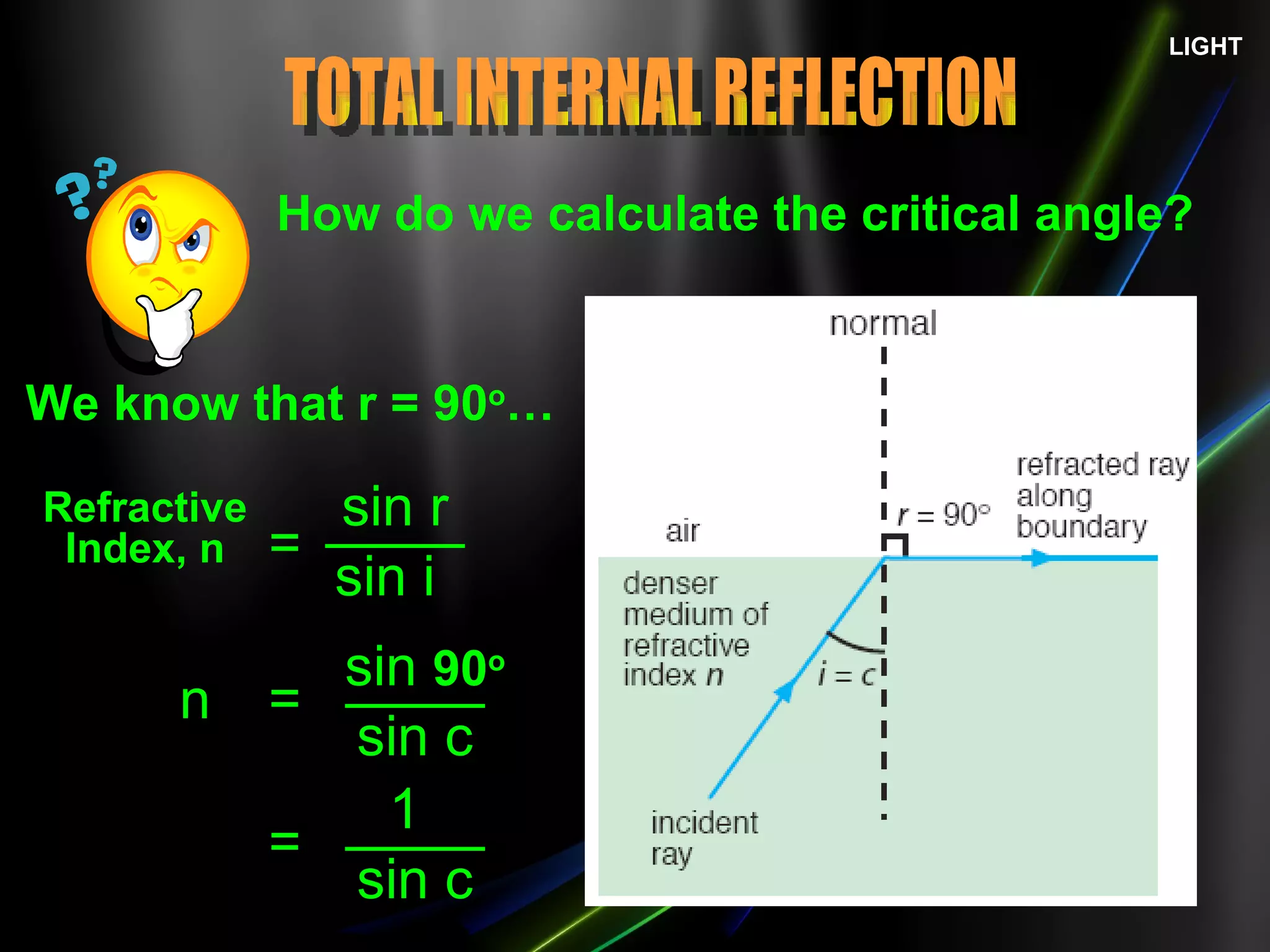 LIGHT How do we calculate the critical angle? TOTAL INTERNAL REFLECTION We know that r = 90 o … Refractive Index, n = sin r sin i n = sin c sin  90 o = sin c 1 