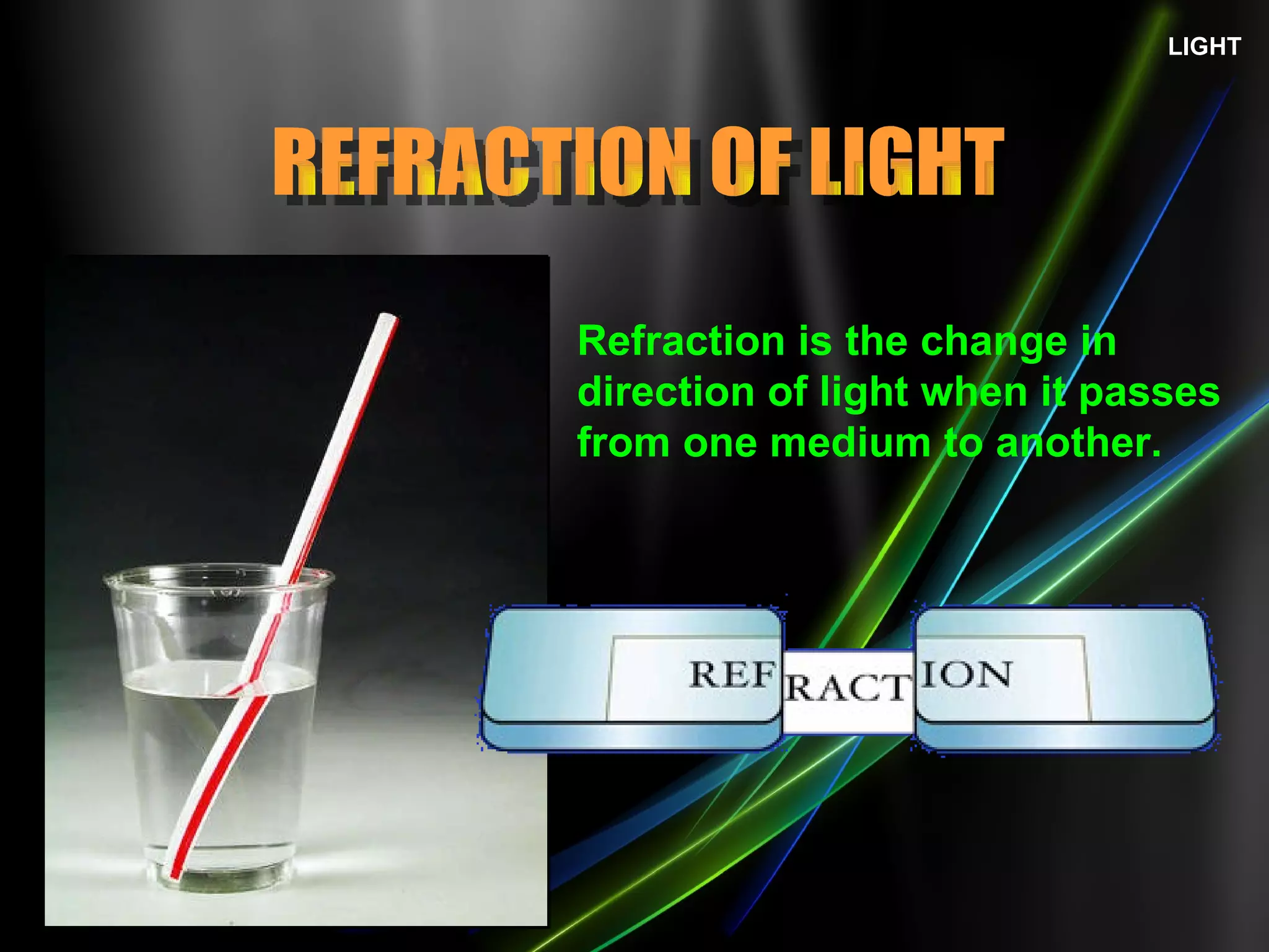 LIGHT REFRACTION OF LIGHT Refraction is the change in direction of light when it passes from one medium to another. 
