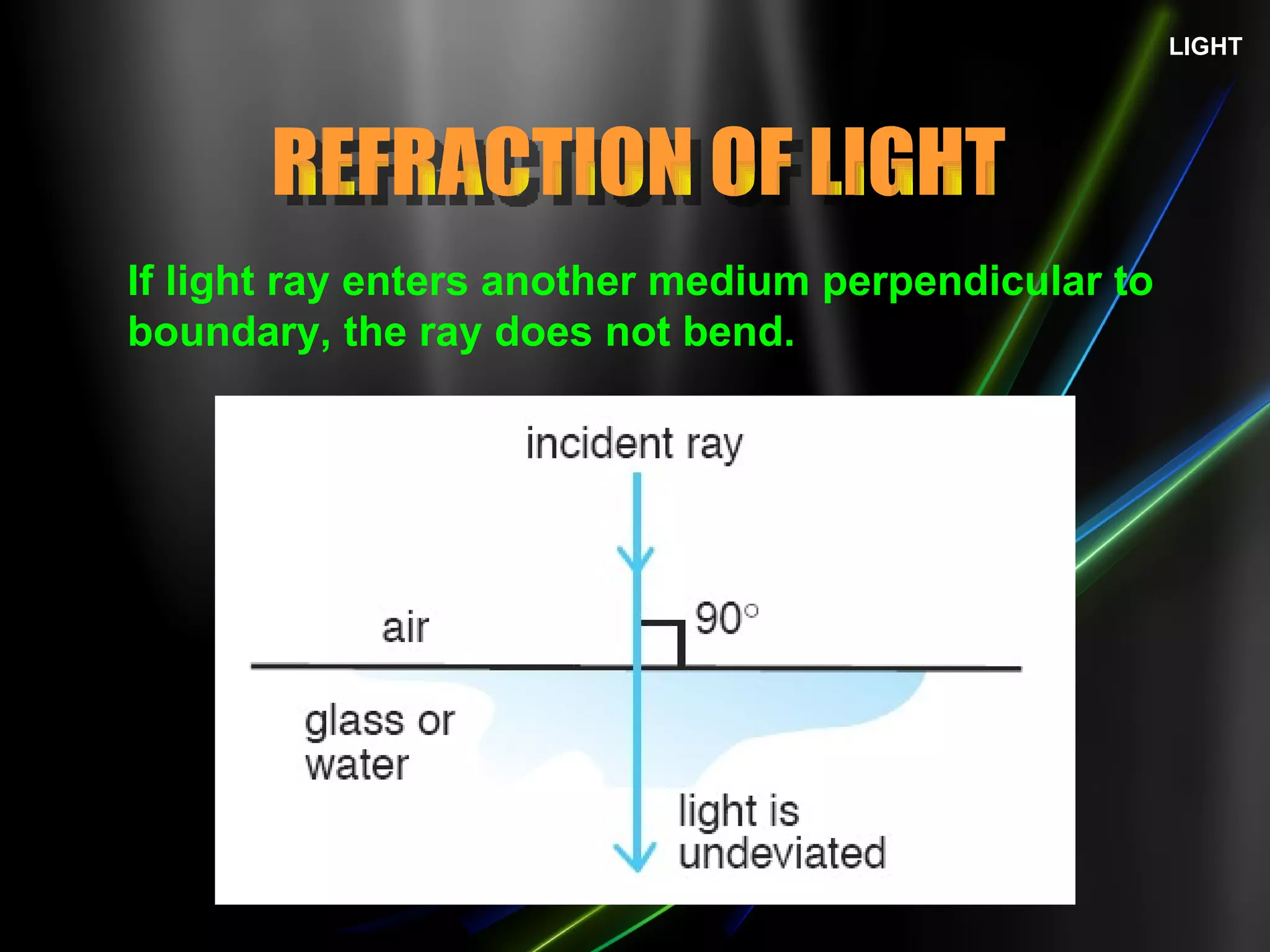 LIGHT REFRACTION OF LIGHT If light ray enters another medium perpendicular to boundary, the ray does not bend. 