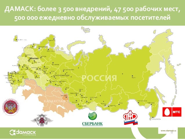 Генератор субъектов рф