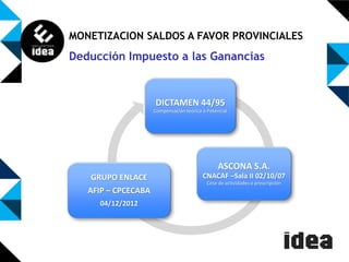 MONETIZACION SALDOS A FAVOR PROVINCIALES

Deducción Impuesto a las Ganancias

DICTAMEN 44/95
Compensación teórica o Potencial

ASCONA S.A.
GRUPO ENLACE
AFIP – CPCECABA
04/12/2012

CNACAF –Sala II 02/10/07
Cese de actividades o prescripción

 