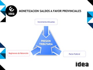 MONETIZACION SALDOS A FAVOR PROVINCIALES

Incremento Alícuotas

Regímenes de Retención

Pacto Federal

 