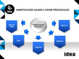 MONETIZACION SALDOS A FAVOR PROVINCIALES

JURISDICCIONES
ANALIZADAS

BUENOS
AIRES

CABA

SANTA FE

MENDOZA

CORDOBA

 