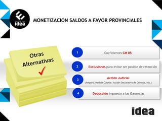 MONETIZACION SALDOS A FAVOR PROVINCIALES

1

2

3

4

Coeficientes CM 05

Exclusiones para evitar ser pasible de retención
Acción Judicial
(Amparo, Medida Cutelar, Acción Declarativa de Certeza, etc.)

Deducción impuesto a las Ganancias

 
