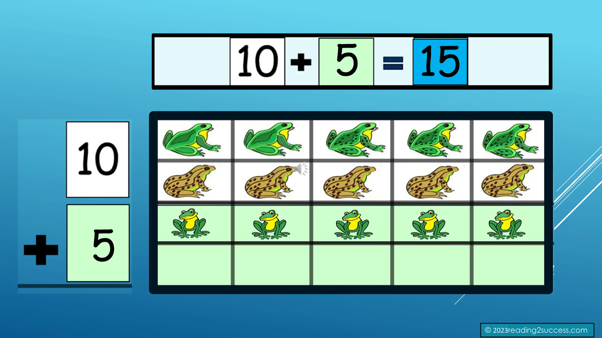 5
5 15
© 2023reading2success.com
 