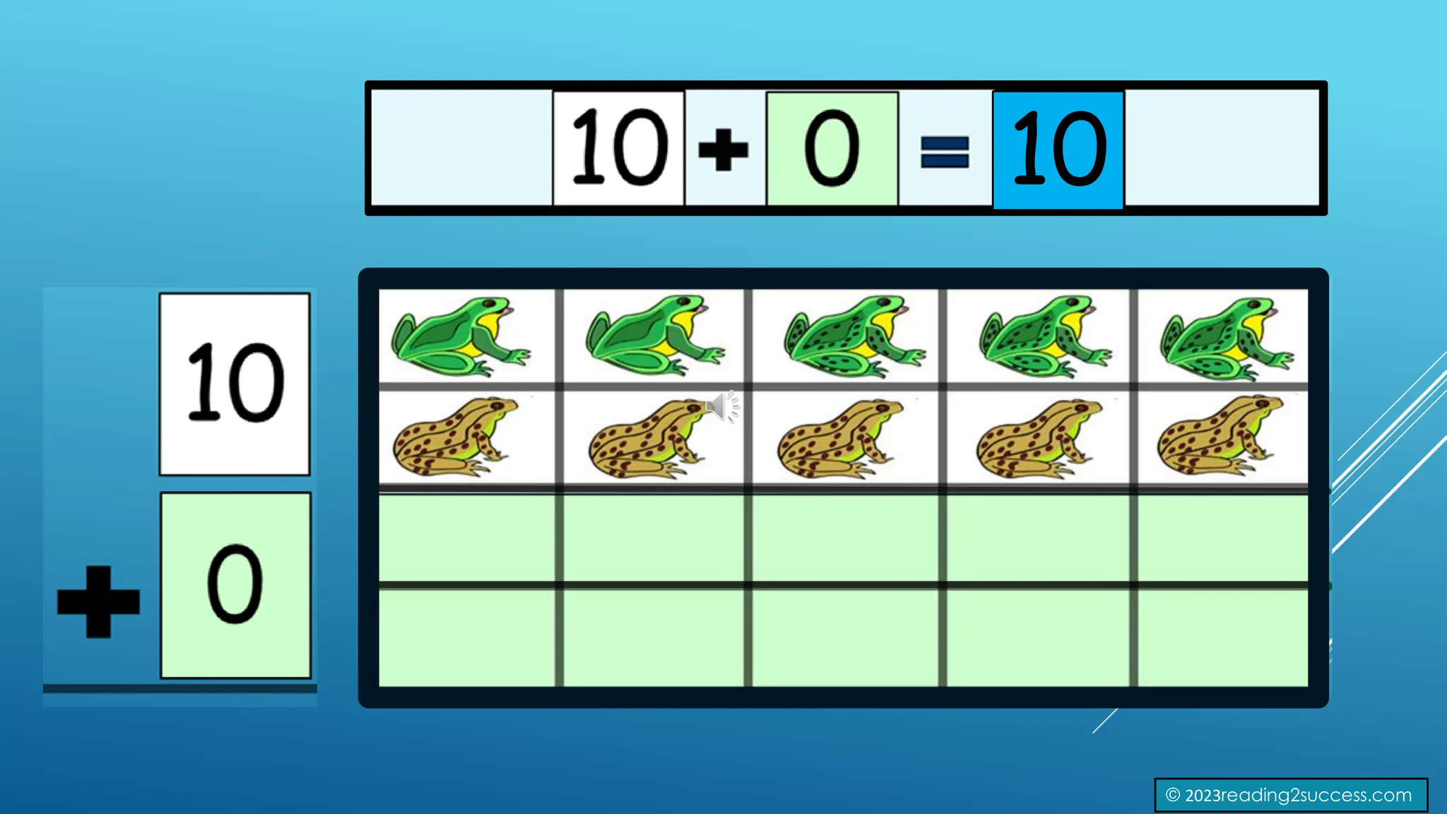 10
© 2023reading2success.com
 