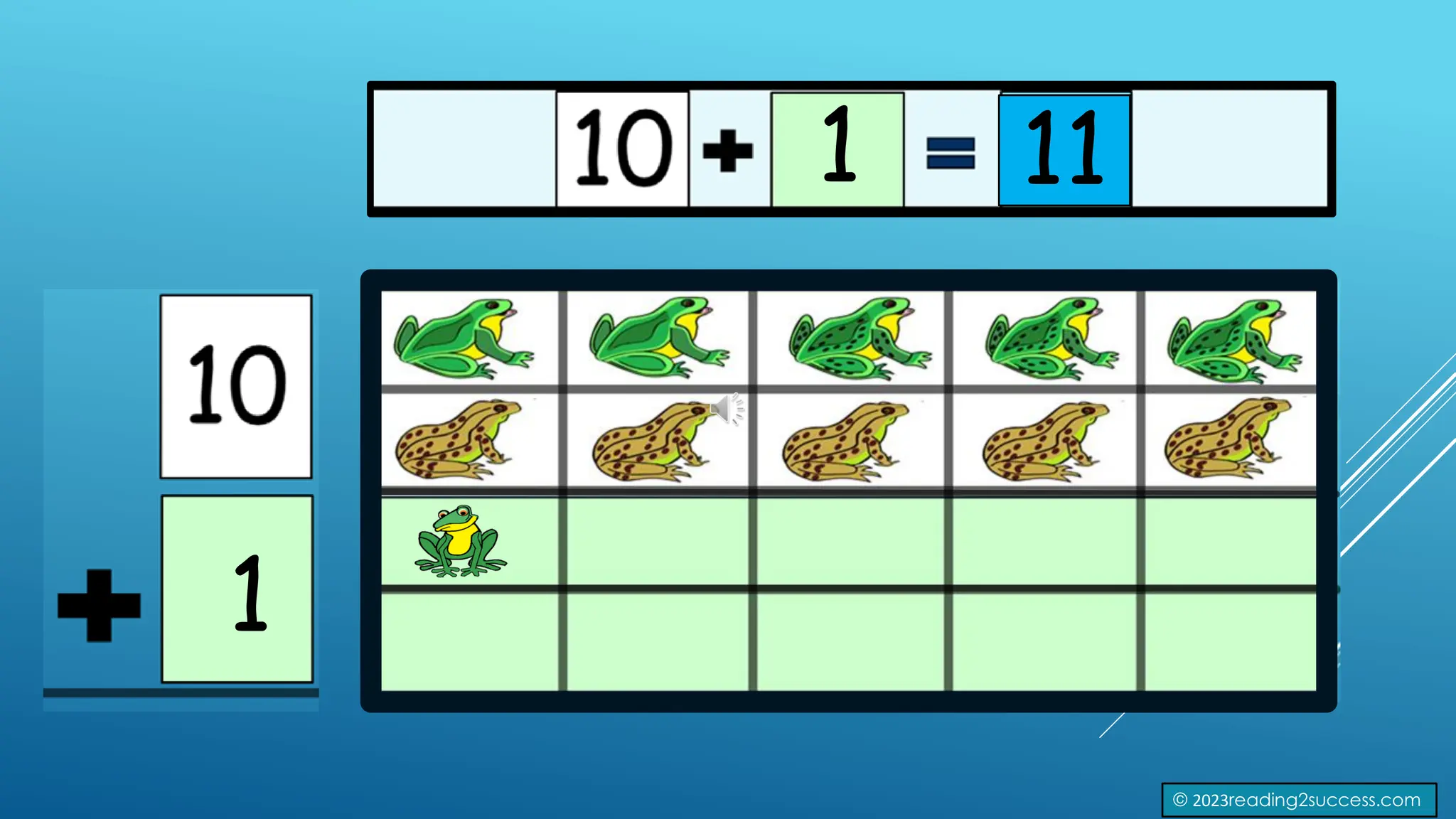 1
1 11
© 2023reading2success.com
 