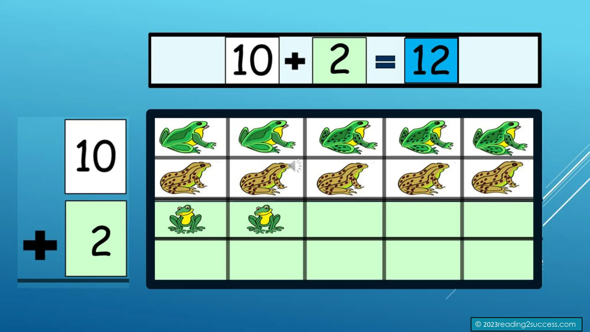 1
1 11
© 2023reading2success.com
 