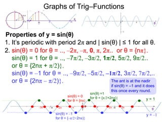 Sinπ 10. graphs of trig functions x | PPTX