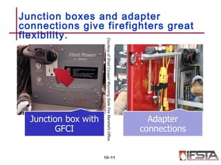 Junction boxes and adapter
connections give firefighters great
flexibility.
10–11
CourtesyofShadCooper/WyomingStateFireMarshal'sOffice
 