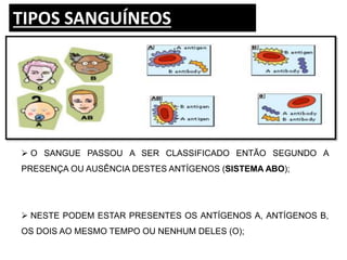  ESTES SÃO DETERMINADOS PELA PRESENÇA/AUSÊNCIA DE UMAS
GLICOPROTEÍNAS NA SUPERFÍCIE DOS GLÓBULOS VERMELHOS
(ANTÍGENO);
 O SANGUE PASSOU A SER CLASSIFICADO ENTÃO SEGUNDO A
PRESENÇA OU AUSÊNCIA DESTES ANTÍGENOS (SISTEMA ABO);
 NESTE PODEM ESTAR PRESENTES OS ANTÍGENOS A, ANTÍGENOS B,
OS DOIS AO MESMO TEMPO OU NENHUM DELES (O);
TIPOS SANGUÍNEOS
 