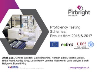 Proficiency Testing
Schemes;
Results from 2016 & 2017
Anna Lüdi, Ginette Wilsden, Clare Browning, Hannah Baker, Valerie Mioulet,
Britta Wood, Ashley Gray, Lissie Henry, Jemma Wadsworth, Julie Maryan, Sarah
Belgrave, Donald King
FMD and SVD
Reference Laboratories
 
