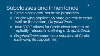 Subclasses and Inheritance
Circle class captures basic properties
For drawing application need a circle to draw
itself on the screen, GraphicCircle
Java/OOP allows for Circle class code to be
implicitly (re)used in defining a GraphicCircle
GraphicCircle becomes a subclass of Circle,
extending its capabilities
*
 