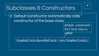 Subclasses & Constructors
Default constructor automatically calls
constructor of the base class:
*
GraphicCircle drawableCircle = new GraphicCircle();
default constructor
for Circle class is
called
 