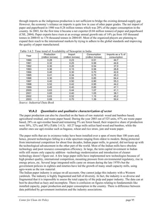 Center for Clean Air Policy page 95
through imports as the indigenous production is not sufficient to bridge the existing demand-supply gap
However, the economy’s reliance on imports is quite low in case of other paper grades. The net import of
paper and paperboard in 1980 was 0.28 million tonnes which was 20% of the paper consumption in the
country. In 2003, for the first time it became a net exporter (0.04 million tonnes) of paper and paperboard
(CSE, 2004). Paper exports have risen at an average annual growth rate of 14% pa from 105 thousand
tonnes in 2000-01 to 176 thousand tonnes in 2004-05. Most of the organized players are planning to
expand their reach to the international markets by trying to adhere to the global standards and improving
the quality of paper manufactured.
Table 3.4.2: Time trend of Availability of Newsprint in India
Year
Production
(million tonnes)
Import
(million tonnes)
Consumption
(million tonnes)
Imports as a % of
consumption
1990 0.28 0.23 0.51 44.7
1991 0.32 0.25 0.56 44.6
1992 0.30 0.20 0.54 37.0
1993 0.36 0.15 0.56 26.8
1994 0.40 0.30 0.70 42.6
1995 0.41 0.34 0.75 45.3
1996 0.30 0.55 0.85 64.4
1997 0.40 0.50 0.90 55.3
1998 0.52 0.42 0.95 44.2
1999 0.45 0.40 0.85 47.1
2000 0.63 0.44 1.07 41.1
2001 0.65 0.40 1.05 38.1
2002 0.63 0.52 1.15 45.2
2003 0.69 0.70 1.39 50.4
Source: Industrial Data Book
VI.A.2 Quantitative and qualitative characterization of sector
The paper production can also be classified on the basis of raw material- wood and bamboo based,
agricultural residual, and waste paper based. During the year 2003 out of 525 units, 67% are waste paper
based, 28% on agri-residue based and remaining 5% are forest based, their respective share of production
were 30%, 32% and 38% (Table 3.4.3). All 27 large mills utilize hard wood and bamboo, while the
smaller ones use agri-residue such as bagasse, wheat and rice straw, jute and waste paper.
The paper mills that are in existence today have been installed over a span of more than 100 years and,
hence, present technologies falling in a wide spectrum ranging from oldest to modern. Being protected
from international competition for about four decades, Indian paper mills, in general, did not keep up with
the technological advancement in the other part of the world. Most of the Indian mills have obsolete
technology and poor resource consumption efficiency. In large, the term capital investment in Indian
mills still means only capacity addition –technology modernization and introduction of cleaner
technology doesn’t figure out. A few large paper mills have implemented new technologies because of
high product quality, international competition, mounting pressure from environmental regulatory, rise in
energy prices, etc. Several large integrated mills came on stream during the late 1970's but the
government policies in eighties and nineties have led the growth of many small capacity mills, using
agro-waste as the raw material.
The Indian paper industry is unique on all accounts. One cannot judge this industry with a Western
yardstick. The industry is highly fragmented and full of diversity. In fact, the industry is so diverse and
fragmented that it is impossible to assess the total capacity of the pulp and paper industry. The data can at
best be described as hazy and incomplete. There is confusion on figures relating to fundamentals like
installed capacity, paper production and paper consumption in the country. There is difference between
data published by government institution and the industry associations.
 