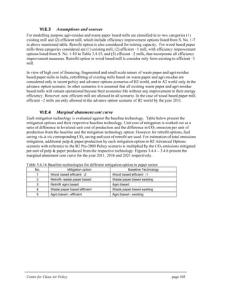 Center for Clean Air Policy page 105
VI.E.3 Assumptions and sources
For modelling purpose agri-residue and waste paper based mills are classified in to two categories (1)
existing mill and (2) efficient mill, which include efficiency improvement options listed from S. No. 1-7
in above mentioned table. Retrofit option is also considered for retiring capacity. For wood based paper
mills three categories considered are (1) existing mill, (2) efficient –1 mill, with efficiency improvement
options listed from S. No. 1-10 in Table 3.4.15, and (3) efficient –2 mills, that incorporate all efficiency
improvement measures. Retrofit option in wood based mill is consider only form existing to efficient –1
mill.
In view of high cost of financing, fragmented and small-scale nature of waste paper and agri-residue
based paper mills in India, retrofitting of existing mills based on waste paper and agri-residue are
considered only in recent policy and advance options scenarios of B2 world, and in A2 world only in the
advance option scenario. In other scenarios it is assumed that all existing waste paper and agri-residue
based mills will remain operational beyond their economic life without any improvement in their energy
efficiency. However, new efficient mill are allowed in all scenario. In the case of wood based paper mill,
efficient –2 mills are only allowed in the advance option scenario of B2 world by the year 2011.
VI.E.4 Marginal abatement cost curve
Each mitigation technology is evaluated against the baseline technology. Table below present the
mitigation options and their respective baseline technology. Unit cost of mitigation is worked out as a
ratio of difference in levelized unit cost of production and the difference in CO2 emission per unit of
production from the baseline and the mitigation technology option. However for retrofit options, fuel
saving vis-à-vis corresponding CO2 saving and cost of retrofit are used. For estimation of total emissions
mitigation, additional pulp & paper production by each mitigation option in B2 Advanced Options
scenario with reference to the B2 Pre-2000 Policy scenario is multiplied by the CO2 emissions mitigated
per unit of pulp & paper produced from the respective technology. Figures 3.4.4 – 3.4.6 present the
marginal abatement cost curve for the year 2011, 2016 and 2021 respectively.
Table 3.4.16 Baseline technologies for different mitigation option in paper sector
No. Mitigation option Baseline Technology
1 Wood based efficient -2 Wood based efficient -1
2 Retrofit- waste paper based Waste paper based existing
3 Retrofit agro based Agro based
4 Waste paper based efficient Waste paper based existing
5 Agro based - efficient Agro based - existing
 