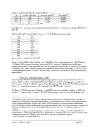 Center for Clean Air Policy page 116
Table 3.5.9: Employment in the Transport Sector
Year Number of factories Number of workers
49
Total engaged
50
2001 2,736 181,495 251,047
2002 2,902 198,411 267,864
2003 2,757 212,966 285,666
Source: Annual Survey of Industries, GOI 2005
The table below gives the historical data on the strength of Railway employees for the period 1990-91 to
2003-04.
Table 3.5.10: Staff Strength of Railways as on 31st
March (Figures in thousands)
Year Total
1990 1,651.8
1996 1,583.6
1997 1,578.8
1998 1,578.4
1999 1,577.2
2000 1,545.3
2001 1,510.8
2002 1,471.9
2003 1,441.5
Source: Ministry of Railways, GoI (2005)
As on 31st March 2004, Indian Railways had 1,441,521 regular employees as against 1,471,850 as on
31st March 2003 thereby registering a decrease of 30,329 employees. Indian Railways had been
restricting the intake of fresh manpower since the beginning of the last decade. In August 2000, Ministry
of Railways have issued directives to all zonal railways for restricting the fresh intake of staff to 1% in
case of Operational categories and 0.5% in other than Operational categories (excluding compassionate
appointments)51
.
VII.A.1.iii Revenues, share of GDP
The crucial role that the transport sector plays in shaping nation’s economic development cannot be
ignored. The Gross Domestic Product (GDP) from the transport sector is the aggregate of GDP from
various means of Railways, Road Transport, Water Transport, and Air Transport. The GDP accruing from
the services incidental to transport is also included in the GDP from the Transport.
The Table 3.5.11 below presents the figures of the GDP from transport and the break-up of GDP from
transport by various means of transport. The GDP from transport sector has more than doubled from
49
Workers are defined to include all persons employed directly or indirectly or through any agency whether for
wages or not and engaged in any manufacturing process or in cleaning any part of the machinery or premises used
for the manufacturing process or in any other kind of work incidental to or connected with the manufacturing
process or the subject of the manufacturing process. Labour engaged, in the repair and maintenance or production of
fixed assets for factory’s own use or labour employed for generating electricity or producing coal, gas etc. are
included.
50
Total persons engaged include the employees as defined above and all working proprietors and their family
members who are actively engaged in the work of the factory even without any pay and the unpaid members of the
co-operative societies who worked in or for the factory in any direct and productive capacity.
51
Source: Ministry of Railways, GoI(2002)
 