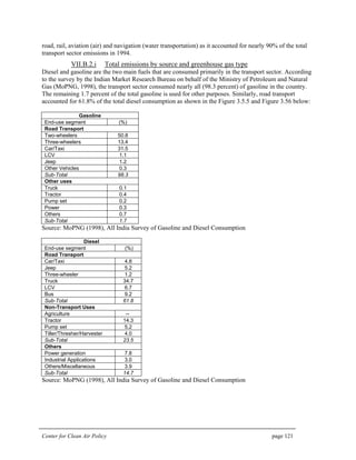 Center for Clean Air Policy page 121
road, rail, aviation (air) and navigation (water transportation) as it accounted for nearly 90% of the total
transport sector emissions in 1994.
VII.B.2.i Total emissions by source and greenhouse gas type
Diesel and gasoline are the two main fuels that are consumed primarily in the transport sector. According
to the survey by the Indian Market Research Bureau on behalf of the Ministry of Petroleum and Natural
Gas (MoPNG, 1998), the transport sector consumed nearly all (98.3 percent) of gasoline in the country.
The remaining 1.7 percent of the total gasoline is used for other purposes. Similarly, road transport
accounted for 61.8% of the total diesel consumption as shown in the Figure 3.5.5 and Figure 3.56 below:
Gasoline
End-use segment (%)
Road Transport
Two-wheelers 50.8
Three-wheelers 13.4
Car/Taxi 31.5
LCV 1.1
Jeep 1.2
Other Vehicles 0.3
Sub-Total 98.3
Other uses
Truck 0.1
Tractor 0.4
Pump set 0.2
Power 0.3
Others 0.7
Sub-Total 1.7
Source: MoPNG (1998), All India Survey of Gasoline and Diesel Consumption
Diesel
End-use segment (%)
Road Transport
Car/Taxi 4.8
Jeep 5.2
Three-wheeler 1.2
Truck 34.7
LCV 6.7
Bus 9.2
Sub-Total 61.8
Non-Transport Uses
Agriculture --
Tractor 14.3
Pump set 5.2
Tiller/Thresher/Harvester 4.0
Sub-Total 23.5
Others
Power generation 7.8
Industrial Applications 3.0
Others/Miscellaneous 3.9
Sub-Total 14.7
Source: MoPNG (1998), All India Survey of Gasoline and Diesel Consumption
 