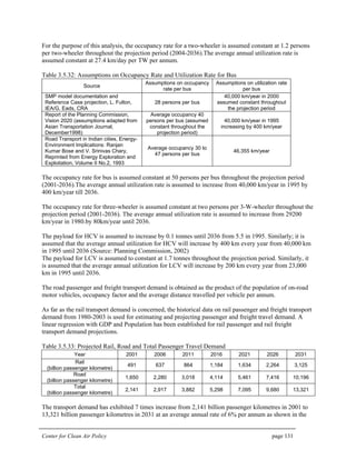 Center for Clean Air Policy page 131
For the purpose of this analysis, the occupancy rate for a two-wheeler is assumed constant at 1.2 persons
per two-wheeler throughout the projection period (2004-2036).The average annual utilization rate is
assumed constant at 27.4 km/day per TW per annum.
Table 3.5.32: Assumptions on Occupancy Rate and Utilization Rate for Bus
Source
Assumptions on occupancy
rate per bus
Assumptions on utilization rate
per bus
SMP model documentation and
Reference Case projection, L. Fulton,
IEA/G. Eads, CRA
28 persons per bus
40,000 km/year in 2000
assumed constant throughout
the projection period
Report of the Planning Commission,
Vision 2020 (assumptions adapted from
Asian Transportation Journal,
December1998)
Average occupancy 40
persons per bus (assumed
constant throughout the
projection period)
40,000 km/year in 1995
increasing by 400 km/year
Road Transport in Indian cities, Energy-
Environment Implications: Ranjan
Kumar Bose and V. Srinivas Chary,
Reprinted from Energy Exploration and
Exploitation, Volume II No.2, 1993
Average occupancy 30 to
47 persons per bus
46,355 km/year
The occupancy rate for bus is assumed constant at 50 persons per bus throughout the projection period
(2001-2036).The average annual utilization rate is assumed to increase from 40,000 km/year in 1995 by
400 km/year till 2036.
The occupancy rate for three-wheeler is assumed constant at two persons per 3-W-wheeler throughout the
projection period (2001-2036). The average annual utilization rate is assumed to increase from 29200
km/year in 1980.by 80km/year until 2036.
The payload for HCV is assumed to increase by 0.1 tonnes until 2036 from 5.5 in 1995. Similarly; it is
assumed that the average annual utilization for HCV will increase by 400 km every year from 40,000 km
in 1995 until 2036 (Source: Planning Commission, 2002)
The payload for LCV is assumed to constant at 1.7 tonnes throughout the projection period. Similarly, it
is assumed that the average annual utilization for LCV will increase by 200 km every year from 23,000
km in 1995 until 2036.
The road passenger and freight transport demand is obtained as the product of the population of on-road
motor vehicles, occupancy factor and the average distance travelled per vehicle per annum.
As far as the rail transport demand is concerned, the historical data on rail passenger and freight transport
demand from 1980-2003 is used for estimating and projecting passenger and freight travel demand. A
linear regression with GDP and Population has been established for rail passenger and rail freight
transport demand projections.
Table 3.5.33: Projected Rail, Road and Total Passenger Travel Demand
Year 2001 2006 2011 2016 2021 2026 2031
Rail
(billion passenger kilometre)
491 637 864 1,184 1,634 2,264 3,125
Road
(billion passenger kilometre)
1,650 2,280 3,018 4,114 5,461 7,416 10,196
Total
(billion passenger kilometre)
2,141 2,917 3,882 5,298 7,095 9,680 13,321
The transport demand has exhibited 7 times increase from 2,141 billion passenger kilometres in 2001 to
13,321 billion passenger kilometres in 2031 at an average annual rate of 6% per annum as shown in the
 