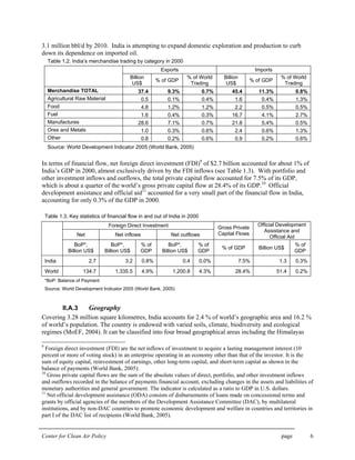 Center for Clean Air Policy page 6
3.1 million bbl/d by 2010. India is attempting to expand domestic exploration and production to curb
down its dependence on imported oil.
Table 1.2. India’s merchandise trading by category in 2000
Exports Imports
Billion
US$
% of GDP
% of World
Trading
Billion
US$
% of GDP
% of World
Trading
Merchandise TOTAL 37.4 9.3% 0.7% 45.4 11.3% 0.8%
Agricultural Raw Material 0.5 0.1% 0.4% 1.6 0.4% 1.3%
Food 4.8 1.2% 1.2% 2.2 0.5% 0.5%
Fuel 1.6 0.4% 0.3% 16.7 4.1% 2.7%
Manufactures 28.6 7.1% 0.7% 21.8 5.4% 0.5%
Ores and Metals 1.0 0.3% 0.6% 2.4 0.6% 1.3%
Other 0.8 0.2% 0.6% 0.9 0.2% 0.6%
Source: World Development Indicator 2005 (World Bank, 2005)
In terms of financial flow, net foreign direct investment (FDI)9
of $2.7 billion accounted for about 1% of
India’s GDP in 2000, almost exclusively driven by the FDI inflows (see Table 1.3). With portfolio and
other investment inflows and outflows, the total private capital flow accounted for 7.5% of its GDP,
which is about a quarter of the world’s gross private capital flow at 28.4% of its GDP.10
Official
development assistance and official aid11
accounted for a very small part of the financial flow in India,
accounting for only 0.3% of the GDP in 2000.
Table 1.3. Key statistics of financial flow in and out of India in 2000
Foreign Direct Investment
Net Net inflows Net outflows
Gross Private
Capital Flows
Official Development
Assistance and
Official Aid
BoP*,
Billion US$
BoP*,
Billion US$
% of
GDP
BoP*,
Billion US$
% of
GDP
% of GDP Billion US$
% of
GDP
India 2.7 3.2 0.8% 0.4 0.0% 7.5% 1.3 0.3%
World 134.7 1,335.5 4.9% 1,200.8 4.3% 28.4% 51.4 0.2%
*BoP: Balance of Payment
Source: World Development Indicator 2005 (World Bank, 2005)
II.A.3 Geography
Covering 3.28 million square kilometres, India accounts for 2.4 % of world’s geographic area and 16.2 %
of world’s population. The country is endowed with varied soils, climate, biodiversity and ecological
regimes (MoEF, 2004). It can be classified into four broad geographical areas including the Himalayas
9
Foreign direct investment (FDI) are the net inflows of investment to acquire a lasting management interest (10
percent or more of voting stock) in an enterprise operating in an economy other than that of the investor. It is the
sum of equity capital, reinvestment of earnings, other long-term capital, and short-term capital as shown in the
balance of payments (World Bank, 2005).
10
Gross private capital flows are the sum of the absolute values of direct, portfolio, and other investment inflows
and outflows recorded in the balance of payments financial account, excluding changes in the assets and liabilities of
monetary authorities and general government. The indicator is calculated as a ratio to GDP in U.S. dollars.
11
Net official development assistance (ODA) consists of disbursements of loans made on concessional terms and
grants by official agencies of the members of the Development Assistance Committee (DAC), by multilateral
institutions, and by non-DAC countries to promote economic development and welfare in countries and territories in
part I of the DAC list of recipients (World Bank, 2005).
 
