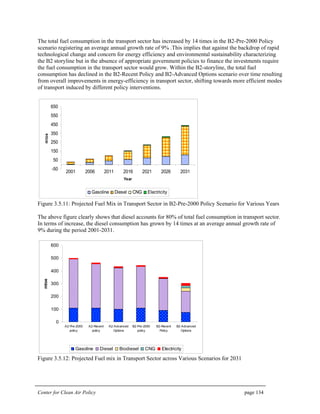 Center for Clean Air Policy page 134
The total fuel consumption in the transport sector has increased by 14 times in the B2-Pre-2000 Policy
scenario registering an average annual growth rate of 9% .This implies that against the backdrop of rapid
technological change and concern for energy efficiency and environmental sustainability characterizing
the B2 storyline but in the absence of appropriate government policies to finance the investments require
the fuel consumption in the transport sector would grow. Within the B2-storyline, the total fuel
consumption has declined in the B2-Recent Policy and B2-Advanced Options scenario over time resulting
from overall improvements in energy-efficiency in transport sector, shifting towards more efficient modes
of transport induced by different policy interventions.
-50
50
150
250
350
450
550
650
2001 2006 2011 2016 2021 2026 2031
Year
mtoe
Gasoline Diesel CNG Electricity
Figure 3.5.11: Projected Fuel Mix in Transport Sector in B2-Pre-2000 Policy Scenario for Various Years
The above figure clearly shows that diesel accounts for 80% of total fuel consumption in transport sector.
In terms of increase, the diesel consumption has grown by 14 times at an average annual growth rate of
9% during the period 2001-2031.
0
100
200
300
400
500
600
A2-Pre-2000
policy
A2-Recent
policy
A2-Advanced
Options
B2-Pre-2000
policy
B2-Recent
Policy
B2-Advanced
Options
mtoe
Gasoline Diesel Biodiesel CNG Electricity
Figure 3.5.12: Projected Fuel mix in Transport Sector across Various Scenarios for 2031
 