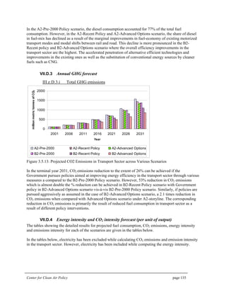 Center for Clean Air Policy page 135
In the A2-Pre-2000 Policy scenario, the diesel consumption accounted for 77% of the total fuel
consumption. However, in the A2-Recent Policy and A2-Advanced Options scenario, the share of diesel
in fuel-mix has declined as a result of the marginal improvements in fuel-economy of existing motorized
transport modes and modal shifts between rail and road. This decline is more pronounced in the B2-
Recent policy and B2-Advanced Options scenario where the overall efficiency improvements in the
transport sector are the highest. The accelerated penetration of alternative efficient technologies and
improvements in the existing ones as well as the substitution of conventional energy sources by cleaner
fuels such as CNG.
VII.D.3 Annual GHG forecast
III.e.D.3.i Total GHG emissions
0
500
1000
1500
2000
2001 2006 2011 2016 2021 2026 2031
Year
millionmetrictonnesofCO2
A2-Pre-2000 A2-Recent Policy A2-Advanced Options
B2-Pre-2000 B2-Recent Policy B2-Advanced Options
Figure 3.5.13: Projected CO2 Emissions in Transport Sector across Various Scenarios
In the terminal year 2031, CO2 emissions reduction to the extent of 26% can be achieved if the
Government pursues policies aimed at improving energy efficiency in the transport sector through various
measures a compared to the B2-Pre-2000 Policy scenario. However, 53% reduction in CO2 emissions
which is almost double the % reduction can be achieved in B2-Recent Policy scenario with Government
policy in B2-Advanced Options scenario vis-à-vis B2-Pre-2000 Policy scenario. Similarly, if policies are
pursued aggressively as assumed in the case of B2-Advanced Options scenario, a 2.1 times reduction in
CO2 emissions when compared with Advanced Options scenario under A2-storyline. The corresponding
reduction in CO2 emissions is primarily the result of reduced fuel consumption in transport sector as a
result of different policy interventions.
VII.D.4 Energy intensity and CO2 intensity forecast (per unit of output)
The tables showing the detailed results for projected fuel consumption, CO2 emissions, energy intensity
and emissions intensity for each of the scenarios are given in the tables below.
In the tables below, electricity has been excluded while calculating CO2 emissions and emission intensity
in the transport sector. However, electricity has been included while computing the energy intensity.
 