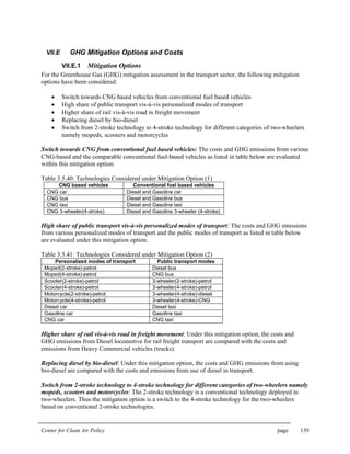 Center for Clean Air Policy page 139
VII.E GHG Mitigation Options and Costs
VII.E.1 Mitigation Options
For the Greenhouse Gas (GHG) mitigation assessment in the transport sector, the following mitigation
options have been considered:
• Switch towards CNG based vehicles from conventional fuel based vehicles
• High share of public transport vis-à-vis personalized modes of transport
• Higher share of rail vis-à-vis road in freight movement
• Replacing diesel by bio-diesel
• Switch from 2-stroke technology to 4-stroke technology for different categories of two-wheelers
namely mopeds, scooters and motorcycles
Switch towards CNG from conventional fuel based vehicles: The costs and GHG emissions from various
CNG-based and the comparable conventional fuel-based vehicles as listed in table below are evaluated
within this mitigation option.
Table 3.5.40: Technologies Considered under Mitigation Option (1)
CNG based vehicles Conventional fuel based vehicles
CNG car Diesel and Gasoline car
CNG bus Diesel and Gasoline bus
CNG taxi Diesel and Gasoline taxi
CNG 3-wheeler(4-stroke) Diesel and Gasoline 3-wheeler (4-stroke)
High share of public transport vis-à-vis personalized modes of transport: The costs and GHG emissions
from various personalized modes of transport and the public modes of transport as listed in table below
are evaluated under this mitigation option.
Table 3.5.41: Technologies Considered under Mitigation Option (2)
Personalized modes of transport Public transport modes
Moped(2-stroke)-petrol Diesel bus
Moped(4-stroke)-petrol CNG bus
Scooter(2-stroke)-petrol 3-wheeler(2-stroke)-petrol
Scooter(4-stroke)-petrol 3-wheeler(4-stroke)-petrol
Motorcycle(2-stroke)-petrol 3-wheeler(4-stroke)-diesel
Motorcycle(4-stroke)-petrol 3-wheeler(4-stroke)-CNG
Diesel car Diesel taxi
Gasoline car Gasoline taxi
CNG car CNG taxi
Higher share of rail vis-à-vis road in freight movement: Under this mitigation option, the costs and
GHG emissions from Diesel locomotive for rail freight transport are compared with the costs and
emissions from Heavy Commercial vehicles (trucks).
Replacing diesel by bio-diesel: Under this mitigation option, the costs and GHG emissions from using
bio-diesel are compared with the costs and emissions from use of diesel in transport.
Switch from 2-stroke technology to 4-stroke technology for different categories of two-wheelers namely
mopeds, scooters and motorcycles: The 2-stroke technology is a conventional technology deployed in
two-wheelers. Thus the mitigation option is a switch to the 4-stroke technology for the two-wheelers
based on conventional 2-stroke technologies.
 