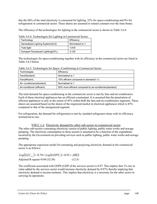 Center for Clean Air Policy page 148
that the 60% of the total electricity is consumed for lighting, 32% for space-conditioning and 8% for
refrigeration in commercial sector. These shares are assumed to remain constant over the time-frame.
The efficiency of the technologies for lighting in the commercial sector is shown in Table 3.6.4.
Table 3.6.4: Technologies for Lighting in Commercial Sector
Technology Efficiency
Generalized Lighting System(GLS) Normalized to 1
Tube light 1.818
Compact Fluorescent Lighting(CFL) 3.125
The technologies for space-conditioning together with its efficiency in the commercial sector are listed in
Table 3.6.5 below.
Table 3.6.5: Technologies for Space -Conditioning in Commercial Sector
Technologies Efficiency
Fan(Standard) Normalized to 1
Fan(efficient) 10% efficient compared to standard(1.1)
Air- conditioner(standard) Normalized to 1
Air-conditioner (efficient) 50% more efficient compared to air-conditioner(standard)
The total demand for space-conditioning in the commercial sector is met by fans and air-conditioners.
Each of these electrical appliances has an efficient counterpart. It is assumed that the penetration of
efficient appliances is only to the extent of 45% within both the fans and air-conditioners segments. These
shares are assumed based on the shares of the organized market in electrical appliances which is 45%
compared to that of the unorganized segment.
For refrigeration, the demand for refrigeration is met by standard refrigerator alone with its efficiency
normalized to one.
VIII.C.1.ii Electricity demand by other sub-sector in commercial sector
The other sub-sectors consuming electricity consist of public lighting, public water works and sewage
pumping. The electricity consumption in these sectors is assumed to be a function of the expenditure
incurred by the Government on providing services such as public lighting, public water works and sewage
pumping.
The appropriate regression model for estimating and projecting electricity demand in the commercial
sector is as follows:
( ) ( ) ( )191.00.74, ARGDPSLogELCLog tto ×+×=
Adjusted R-square=0.98 (32.58) (12.5)
The coefficient associated with GDPS (GDP of the services sector) is 0.97. This implies that 1% rise in
value added by the services sector would increase electricity demand by 0.97% thereby implying that
electricity demand is income-inelastic. This implies that electricity is a necessity for the other sector in
carrying its operations.
 