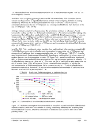 Center for Clean Air Policy page 159
The substitution between traditional and kerosene fuels can be well observed in Figures 3.7.6 and 3.7.7
under respective scenarios.
In the base case, for lighting, percentage of households not electrified has been assumed to remain
constant and they continue to depend on kerosene as primary source of lighting. In terms of cooking
affordability determines the shift away from traditional fuels to kerosene. Therefore kerosene
consumption decreases at the rate of 0.62 percent and consumption of traditional fuels decreases at the
rate of 0.89 percent (Table 3.7.10).
In the government scenario it has been assumed that government continues to subsidize LPG and
kerosene for cooking and there is a shift away from traditional to LPG and kerosene and for lighting it has
been assumed that all household are electrified by the year 2011/12. Therefore consumption of kerosene
increases at the rate of 0.29 percent and that of traditional fuels decreases at the rate of 2.35 percent
respectively (Table 3.7.11). The B2 Advanced Options is the most optimist scenario, wherein the most
efficient fuel is picked up by the model and thus LPG and electricity being the preferred fuel, kerosene
consumption decreases at a very rapid rate of 5.69 percent and consumption of traditional fuels decreases
at the rate of 5.18 percent (Table 3.7.12).
In A2 Pre 2000 Policy case there is a slow transition from traditional fuel to kerosene as compared to B2
Pre 2000 Policy scenario and therefore kerosene consumption increases at the rate of 2.93 percent and
consumption of traditional fuels increases marginally at the rate of 0.05 percent (Table 3.7.7). It can be
noted here that though the percentage of households depending on traditional fuel for primary source of
cooking decreases but the consumption increases. A2 Recent Policy scenario considers the situation of
delay in the government’s electrification programme to 2035 and government continues to subsidize LPG
therefore kerosene increases at a slow rate of 1.56 percent and that of traditional fuels decreases at the rate
of 0.37 percent (Table 3.7.8). A2 Advanced Options case considers the possibility of utilizing the
maximum potential of shift from traditional fuel to kerosene and then to LPG and therefore kerosene
consumption increases at the rate of 3.50 percent and correspondingly consumption of traditional fuels
decreases at the rate of 5.18 percent (Table 3.7.9).
IX.D.1.iv Traditional fuel consumption in residential sector
800
1800
2800
3800
4800
5800
6800
7800
1996 2006 2016 2026 2036
Year
PJ
A2 Recent policy A2 Pre 2000 policy
A2 Advanced options B2 Recent policy
B2 Pre 2000 policy B2 Advanced options
Figure 3.7.7: Consumption of Traditional Fuels in Residential Sector (PJ)
Figure 3.7.7 shows the consumption of traditional fuels in residential sector in India from 2000-30 under
different scenarios. In the base case, in terms of cooking affordability determines the shift away from
traditional fuels to kerosene. Therefore consumption of traditional fuels decreases at the rate of 0.89
percent (Table 3.7.10).
 