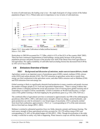 Center for Clean Air Policy page 166
In terms of cultivated area, the leading crop is rice—the staple food grain of a large section of the Indian
population (Figure 3.8.2.). Wheat ranks next in importance to rice in terms of cultivated area.
0
20
40
60
80
100
120
140
1950-51 1960-61 1970-71 1980-81 1990-91 2000-01 2002-03
Year
Area(Mha)
Rice Wheat Total Pulses
Nine Oilseeds Total Cereals Food grains
Figure 3.8.2: Area under Cultivation in India (million hectares)
Source: FAI, 2004
Horticulture in 2003/04 accounted for 17.2 Mha, which is 8.5% of the GCA of the country (MoF 2005).
There has been continuous fragmentation of land holdings, arising partly because of the growing
population pressure and partly because of the peculiar slow shift of the labour force from agriculture to
non-agriculture. Per capita availability of cultivable land (excluding forests) has decreased from 0.48 ha
in 1951 to 0.15 ha in 2000.
X.B Emissions Overview of Sector
X.B.1 Background and discussion of emissions, main sources/causes/drivers, trends
Agriculture system is an important source of greenhouse gases (GHG), namely methane (CH4), nitrous
oxide (N2O) and carbon dioxide (CO2). The CO2 emissions in agriculture sector derive mainly from
energy use (fuel combustion) in the agriculture sector, and other GHGs emission such as Methane (CH4)
and N2O emissions from non-energy use.
Global warming is likely to significantly diminish food production in many countries and greatly increase
the number of hungry people (U.N. Food and Agriculture Organization). "There is strong evidence that
global climate is changing and that the social and economic costs of slowing down global warming and of
responding to its impacts will be considerable," (FAO's Committee on World Food Security). A major
cause of this global warming is the heat trapping by the greenhouse gases (e.g. CO2, CH4, N2O etc.).
The combined effect of agricultural activities is estimated to approximately one fifth of the anthropogenic
greenhouse effect (IPCC, 2001), individual source strengths of land use change, animal husbandry, and
grain production can only be estimated in very broad ranges of uncertainty. CO2 is primarily emitted
from fossil fuel combustion; approximately 1.7Gt C yr−1 (corresponding to 21% of the total emission)
derives from land use change (IPCC, 2001).
Methane is emitted in substantial quantities from rice fields, domestic animals and biomass burning. The
total source strength of these agricultural activities accounts for 128–270 million tonnes CH4 /year
corresponding to 22–46% of the global budget of CH4 (IPCC, 1996). Though diversification is the order
in today’s world but in reality very little is happening. Water intensive crops are still the choices made by
 